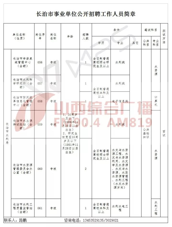 株洲县级托养福利事业单位发展规划概览