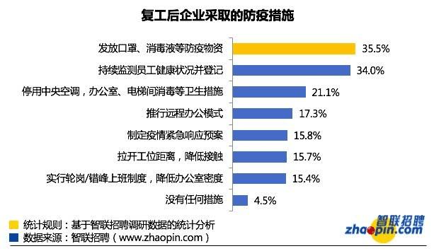 温县康复事业单位最新招聘公告概览