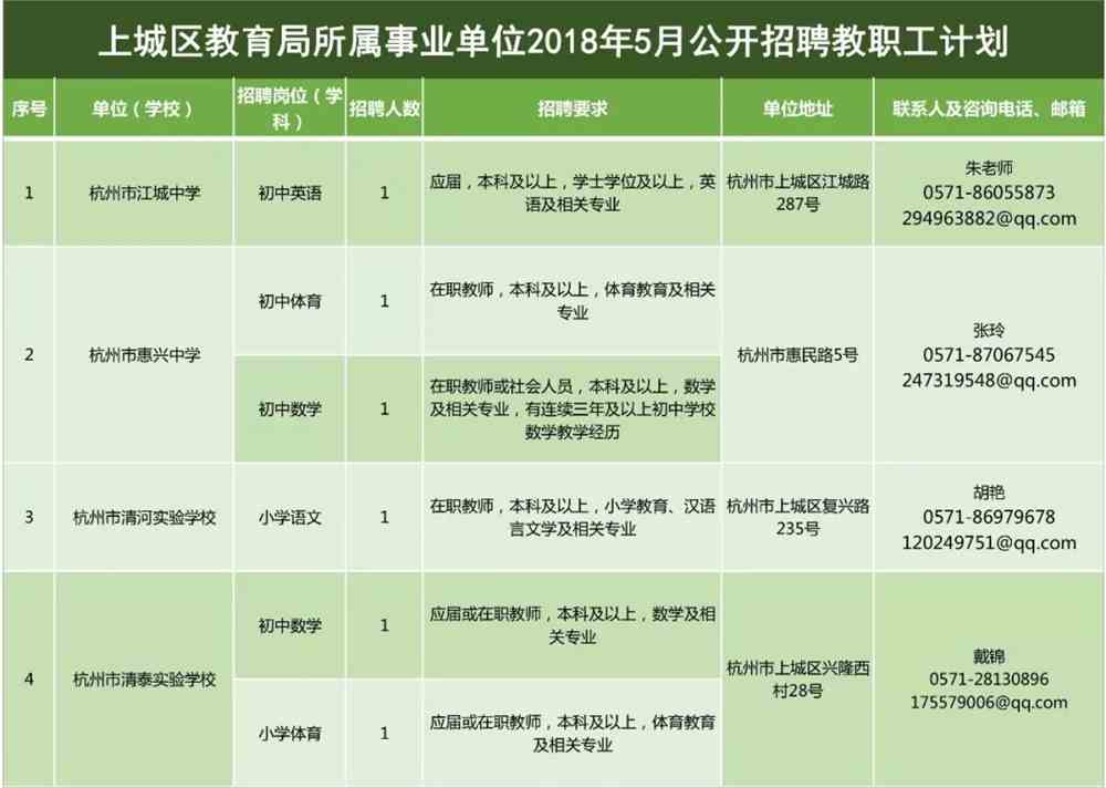 礼泉县特殊教育事业单位招聘最新信息及解读