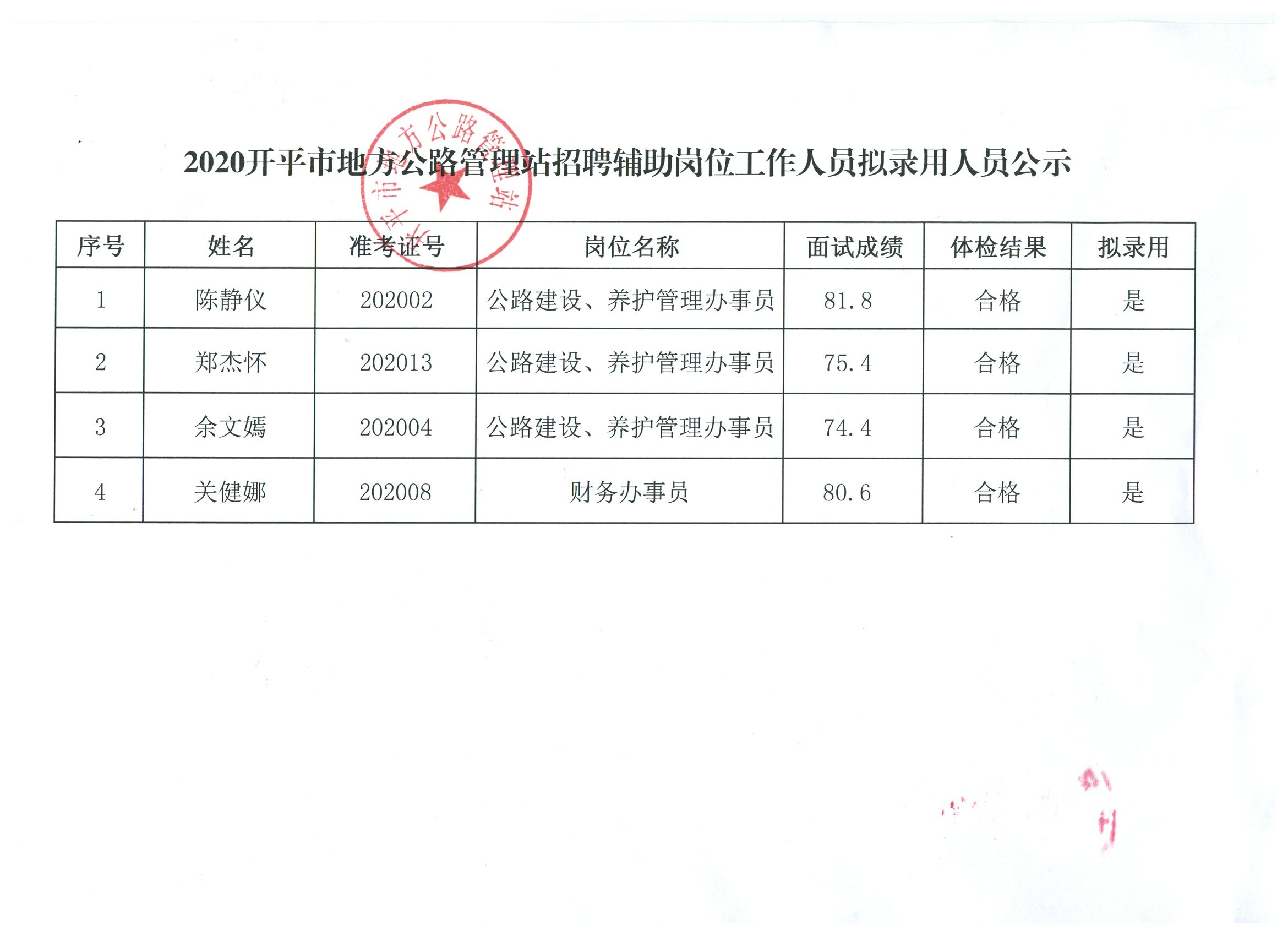 同心县审计局最新招聘信息及相关内容深度探讨