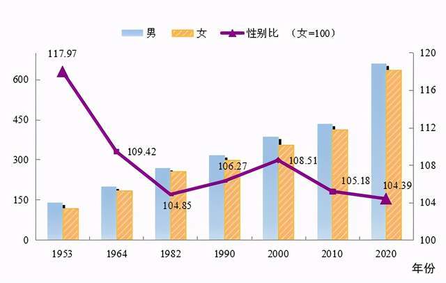 刚察县数据和政务服务局最新人事任命及其影响