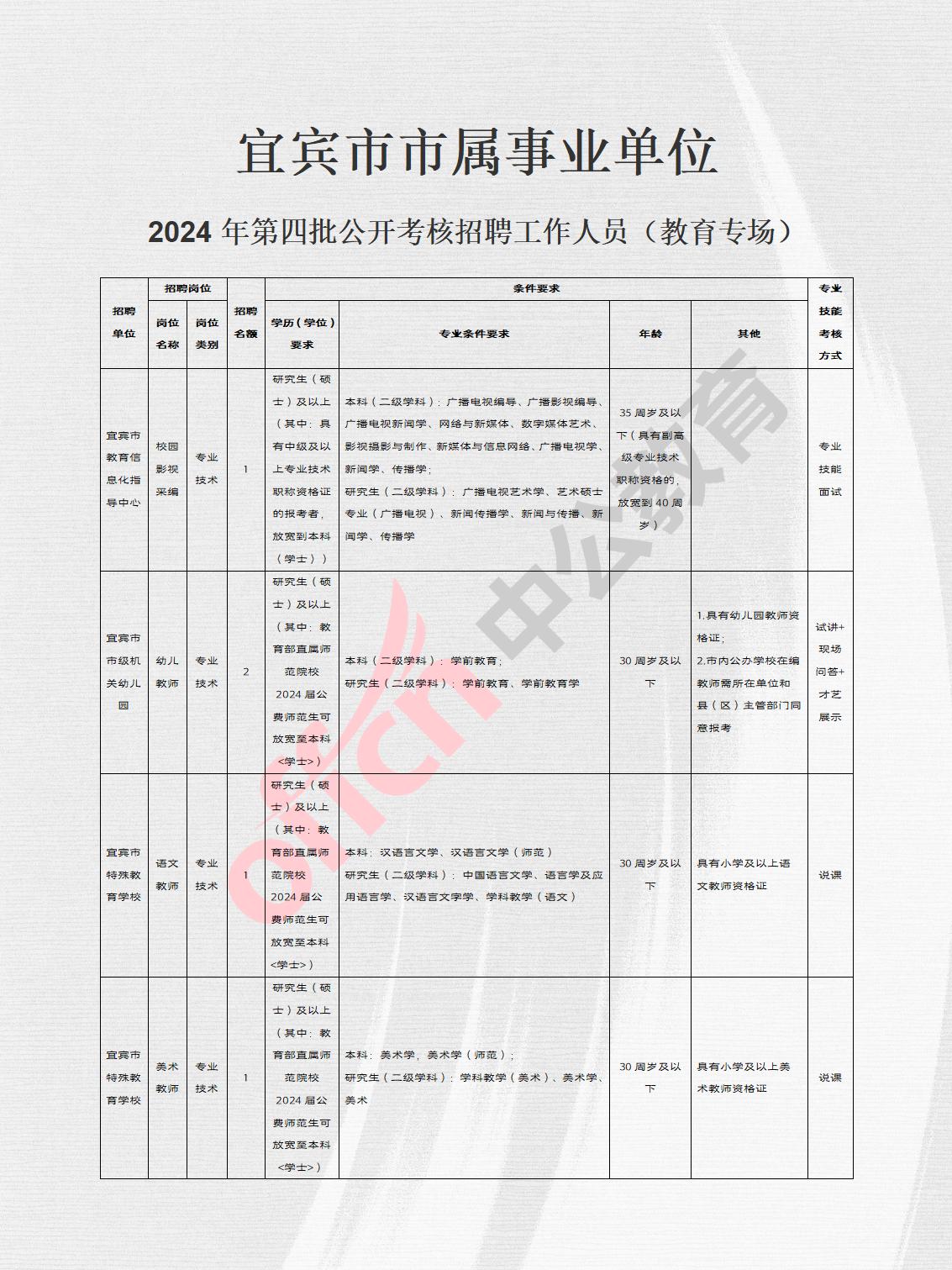 定襄县成人教育事业单位发展规划展望