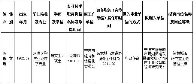 贵德县级托养福利事业单位人事最新任命通知