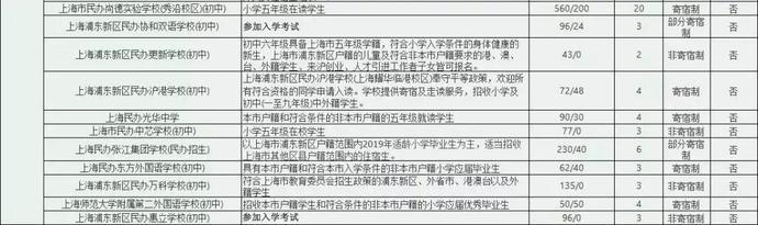 平和县初中迎来新任领导团队