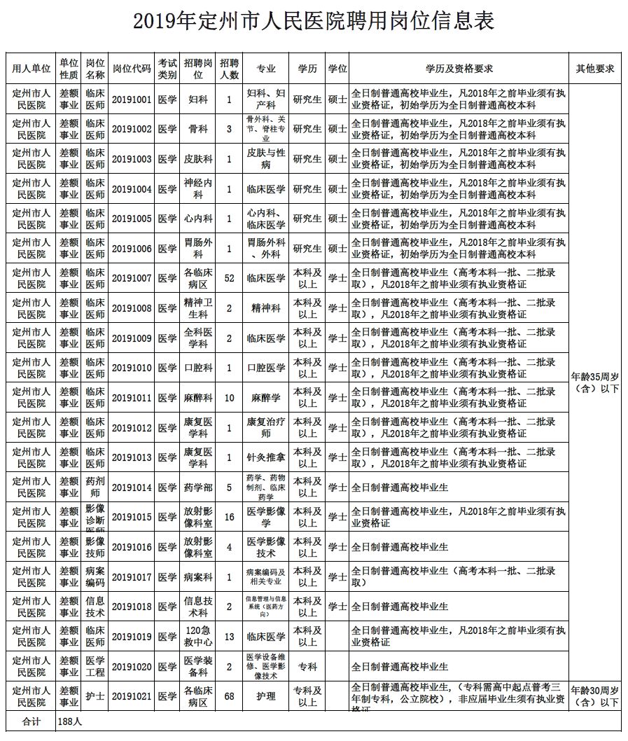 楚州区级托养福利事业单位新任领导及其影响分析