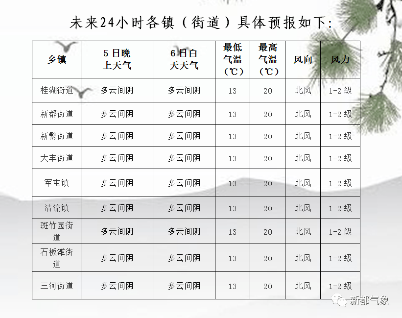 2024年12月21日