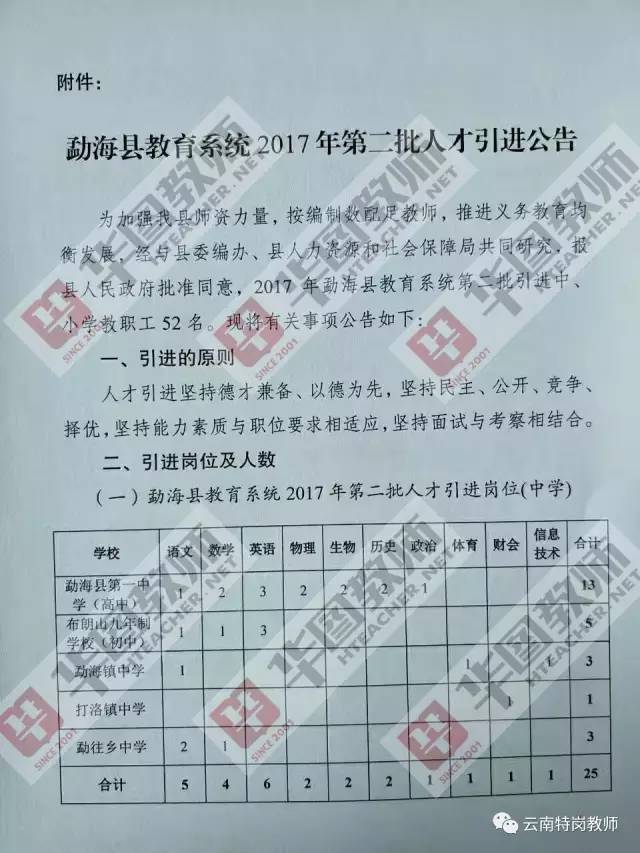 镇沅彝族哈尼族拉祜族自治县特殊教育事业单位领导团队概览