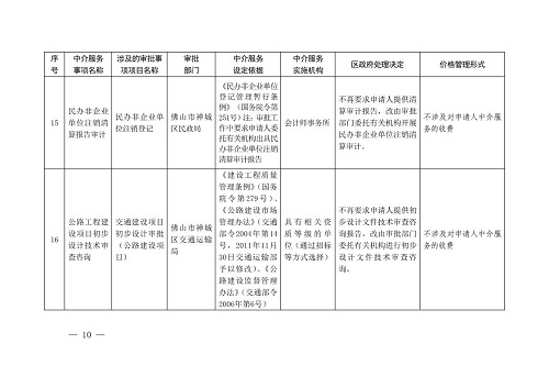 南皮县统计局最新发展规划概览