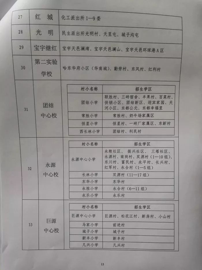 巴青县初中最新招聘信息汇总