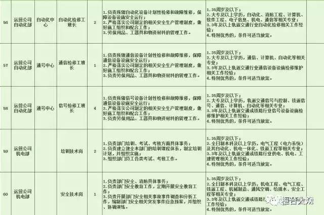 黑山县特殊教育事业单位招聘信息解读与最新招聘启事