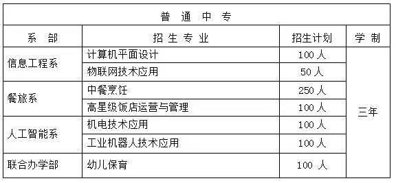 左云县成人教育事业单位迈向新时代的革新与发展之路