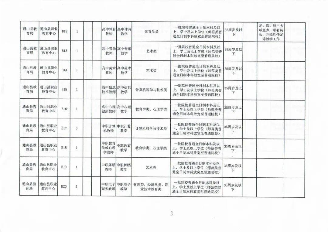 中山区特殊教育事业单位最新项目进展与影响分析