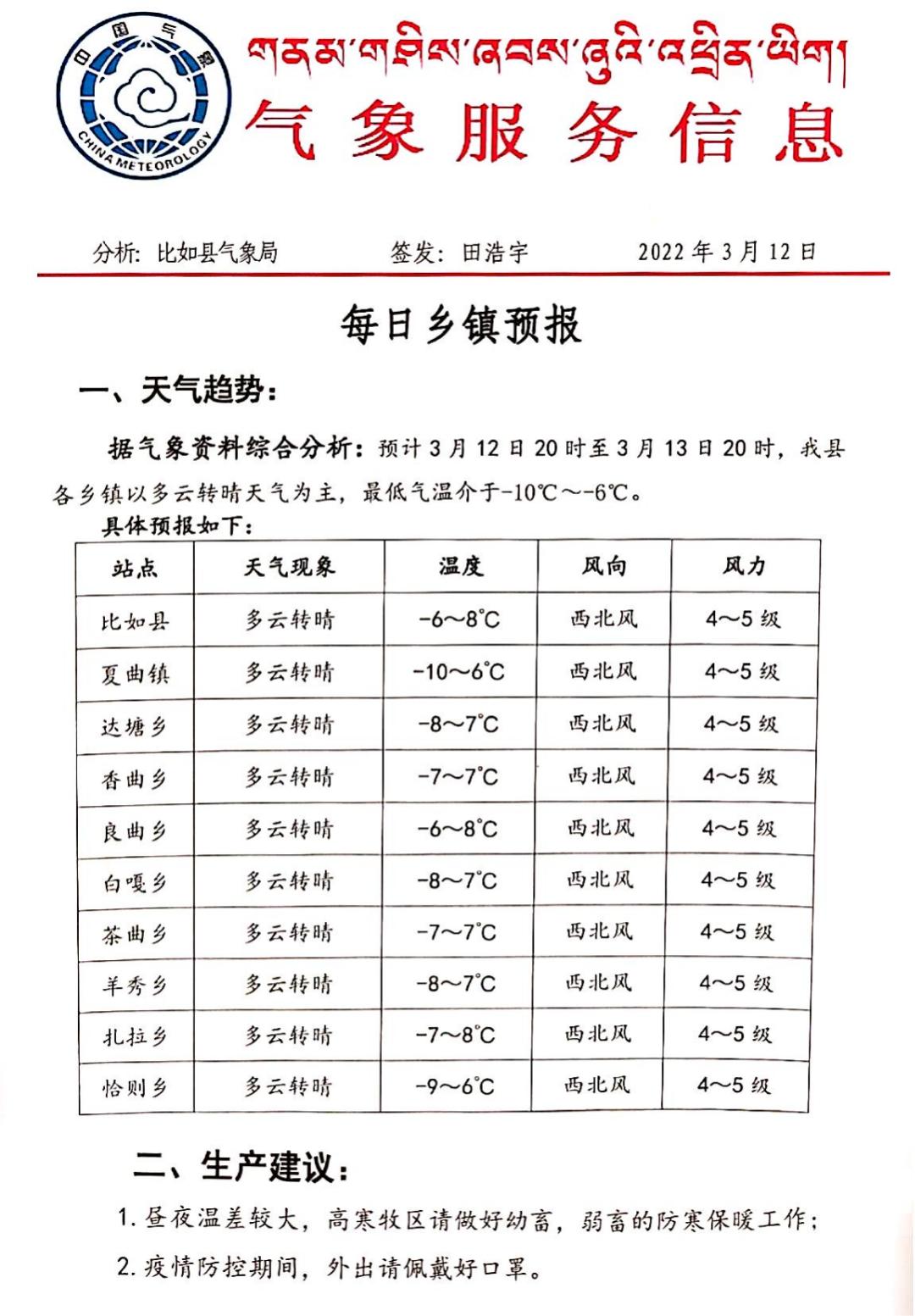 新生村委会天气预报更新通知