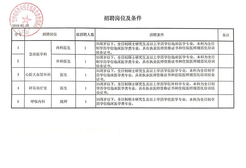 白下区审计局最新招聘信息详解