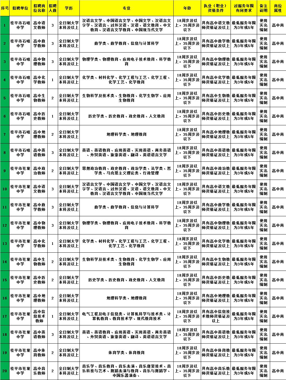 那坡县级托养福利事业单位招聘启事全景解读