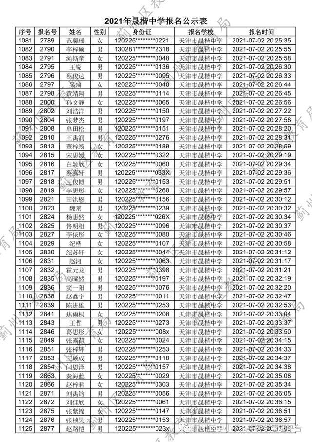 蓟县初中最新动态报道