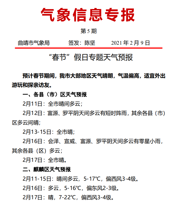 硕督镇天气预报更新通知