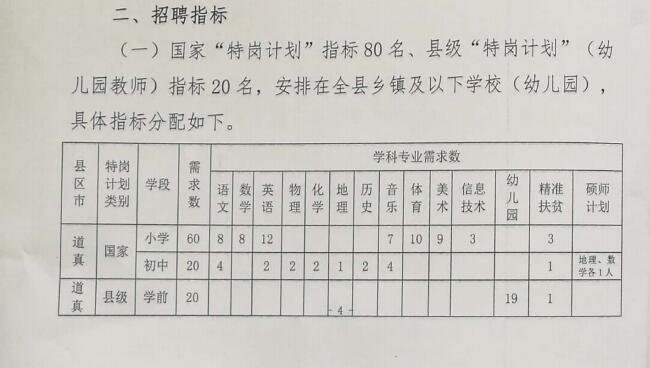 梅县特殊教育事业单位最新发展规划探讨