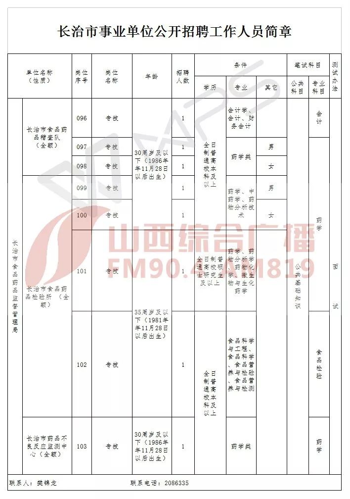 建平县康复事业单位最新招聘信息概览