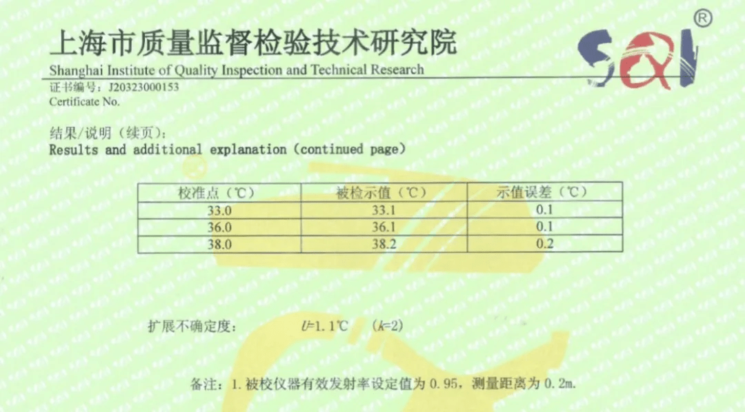 京口区防疫检疫站人事最新任命通知