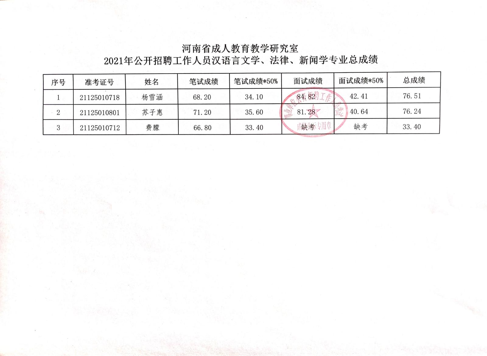 港北区成人教育事业单位最新项目，探索与实践的启示