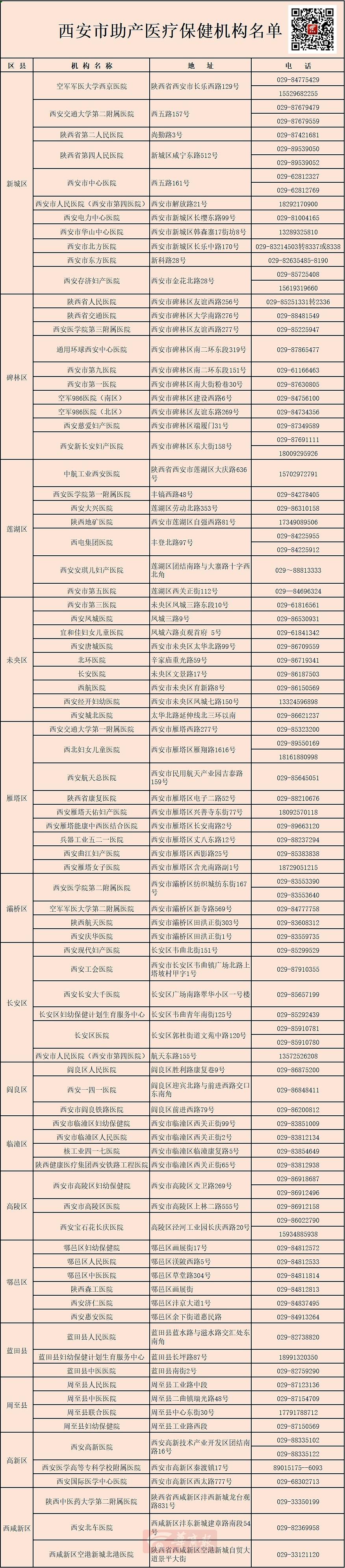 曲江区医疗保障局招聘公告全面解析