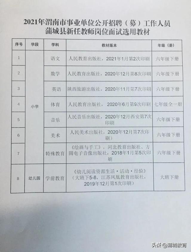 山城区成人教育事业单位最新项目研究