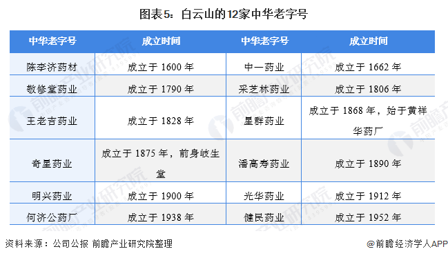 黄浦区特殊教育事业单位发展规划概览