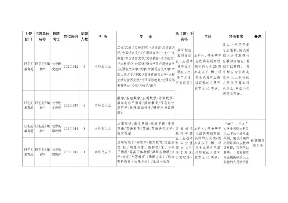 玄武区级托养福利事业单位最新招聘信息概述