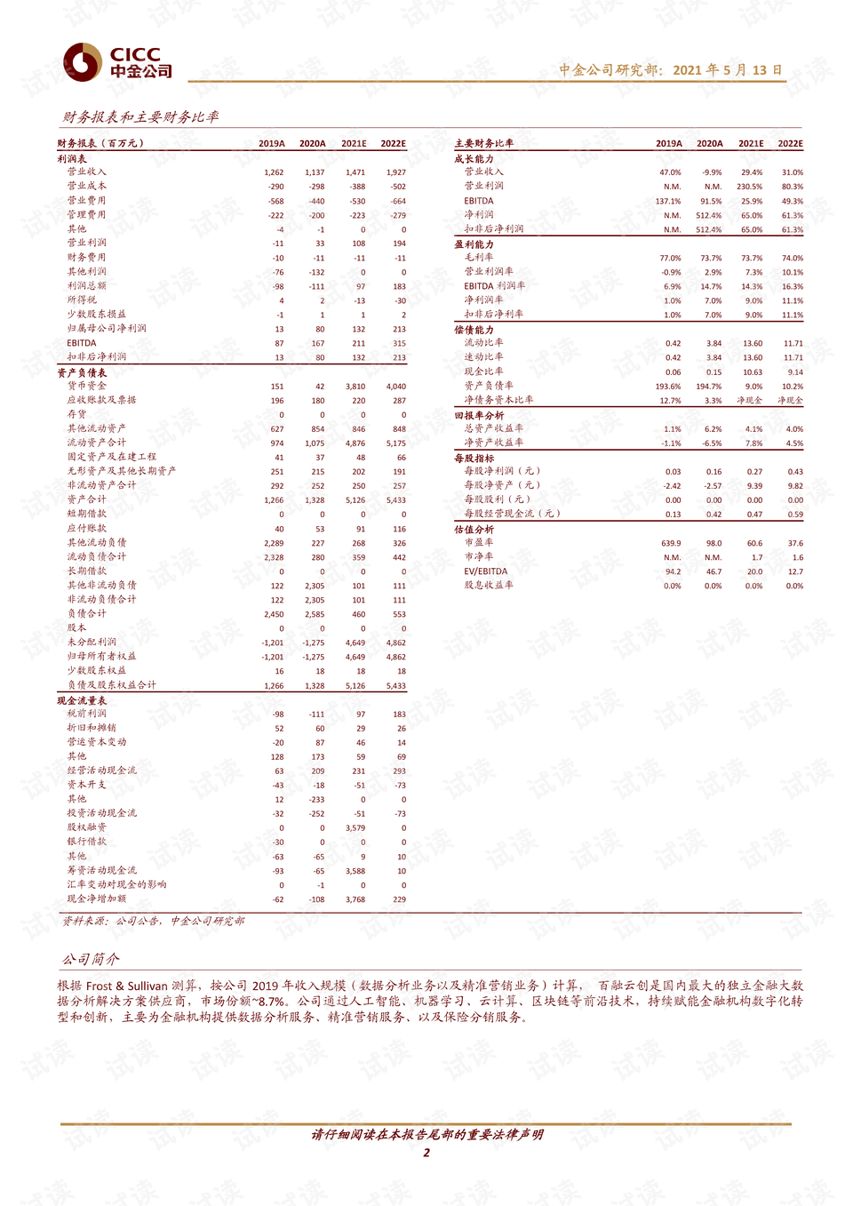 松北区数据和政务服务局领导团队全新概述