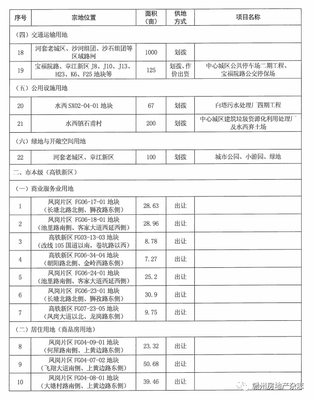 工农区成人教育事业单位最新发展规划