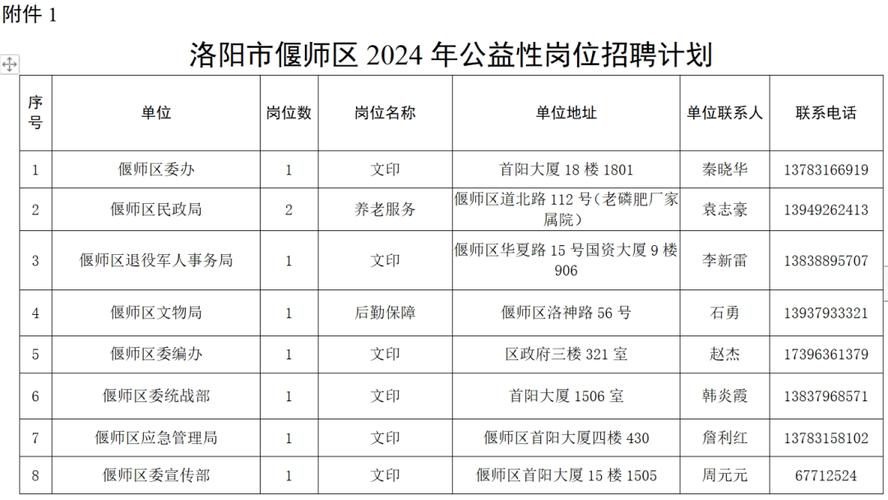 偃师市初中最新教师招聘信息概览