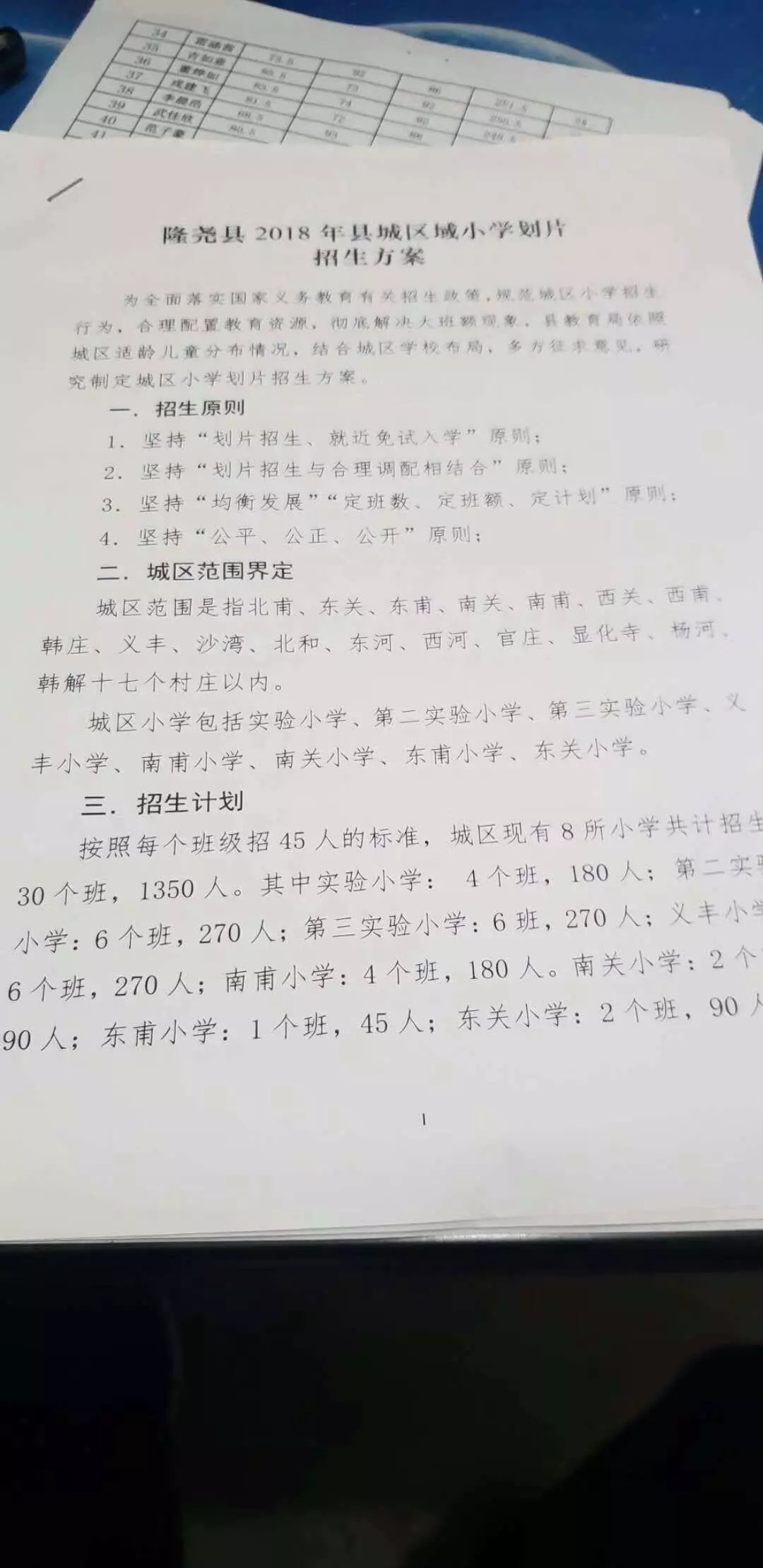 临漳县小学最新招聘信息与展望概览