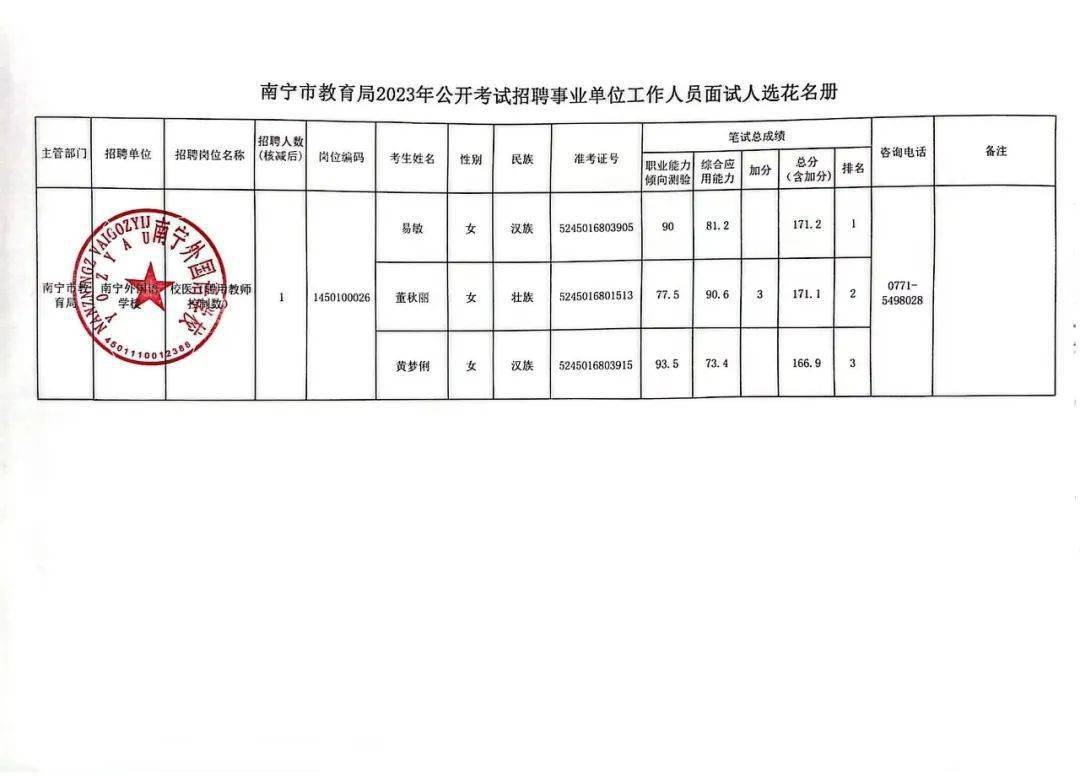 2024年12月29日 第5页