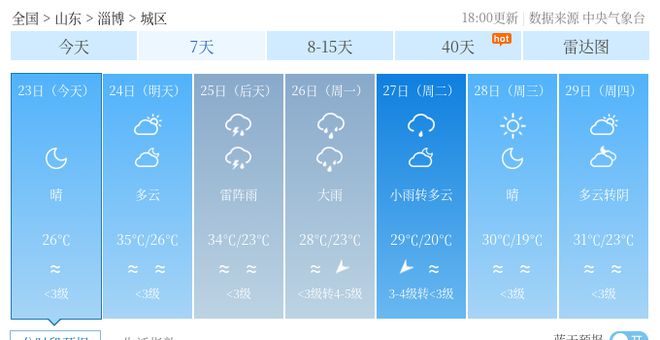 2024年12月31日 第18页