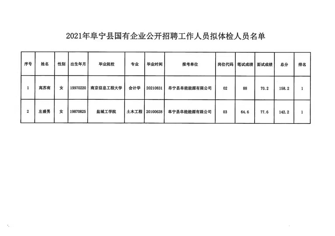 会昌县防疫检疫站最新招聘详解