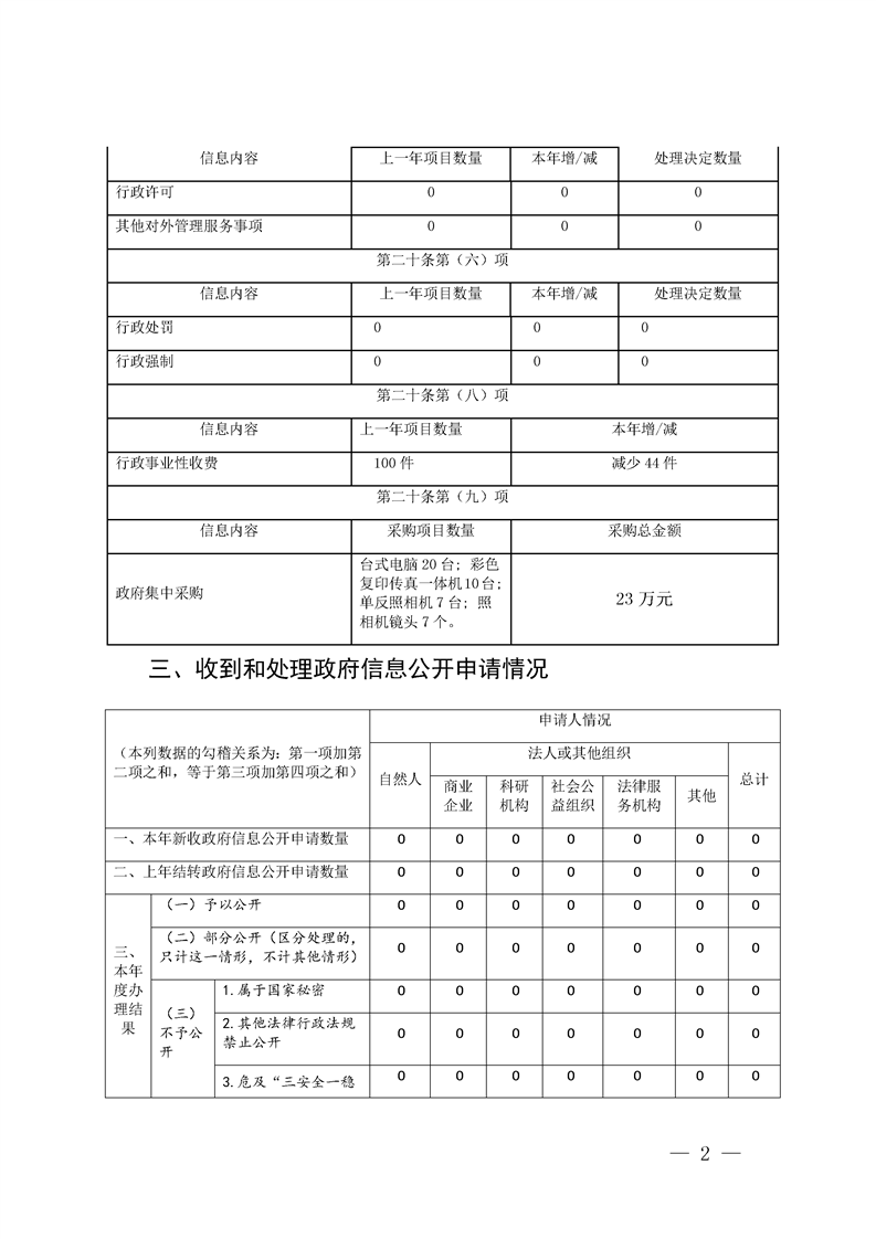 佛坪县司法局最新招聘信息详解