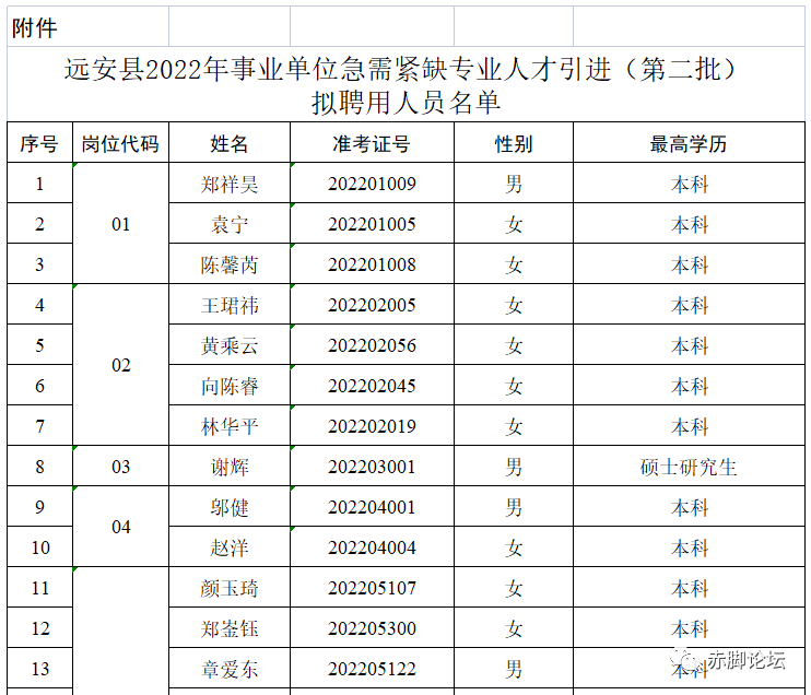 2025年1月1日 第23页