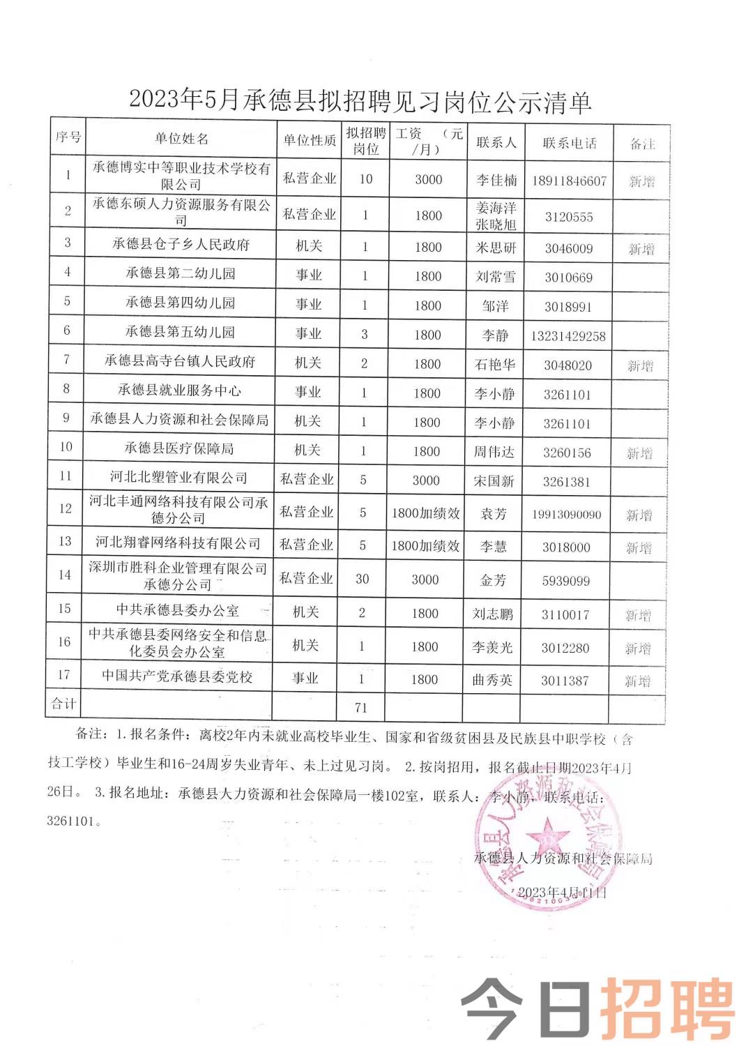 沁水县康复事业单位最新招聘信息及其相关内容探讨