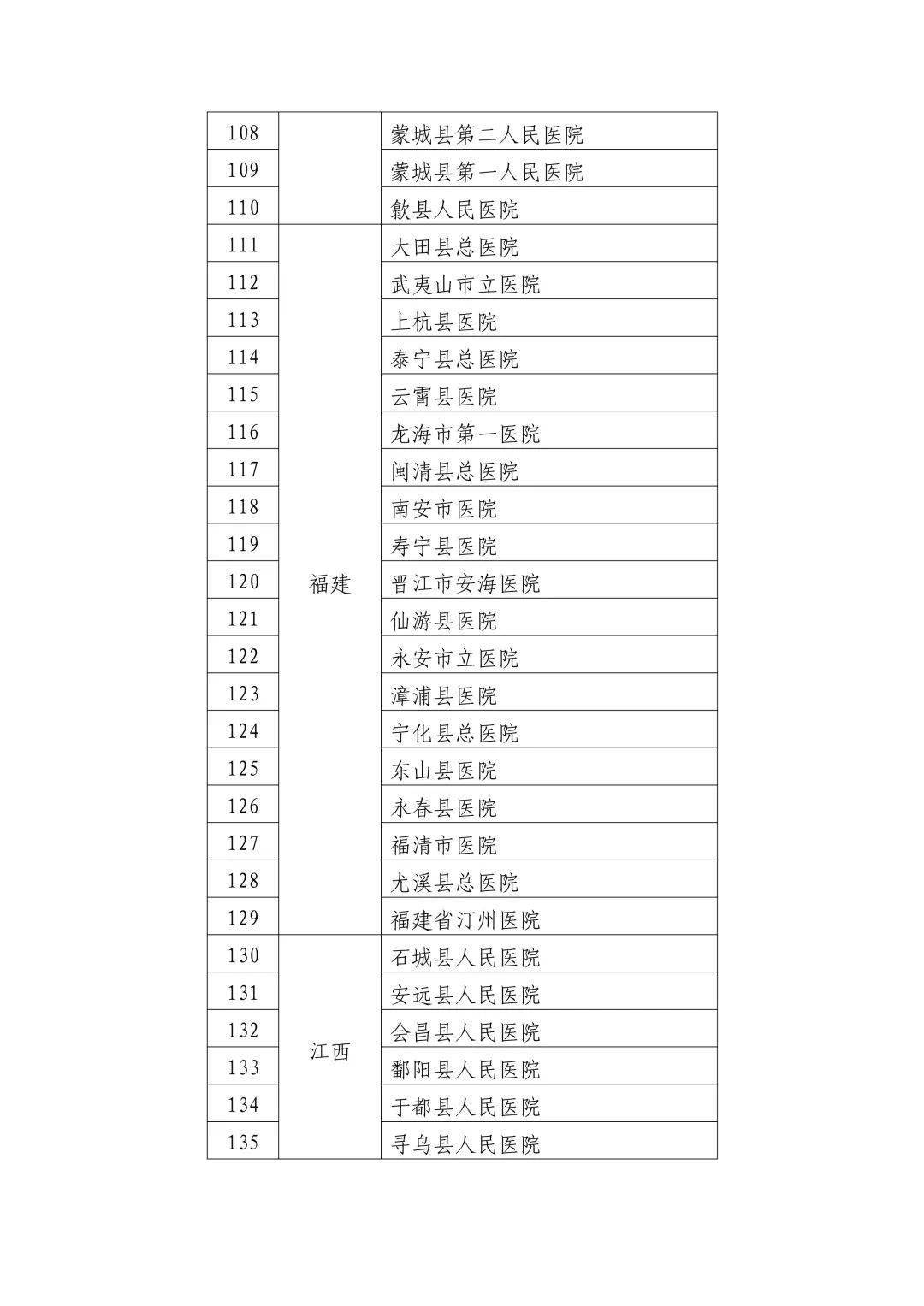 崇明县政务服务局新项目，数字化助力政务服务升级