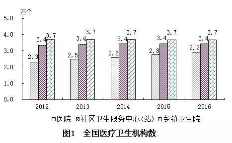 介休市计生委最新发展规划概览