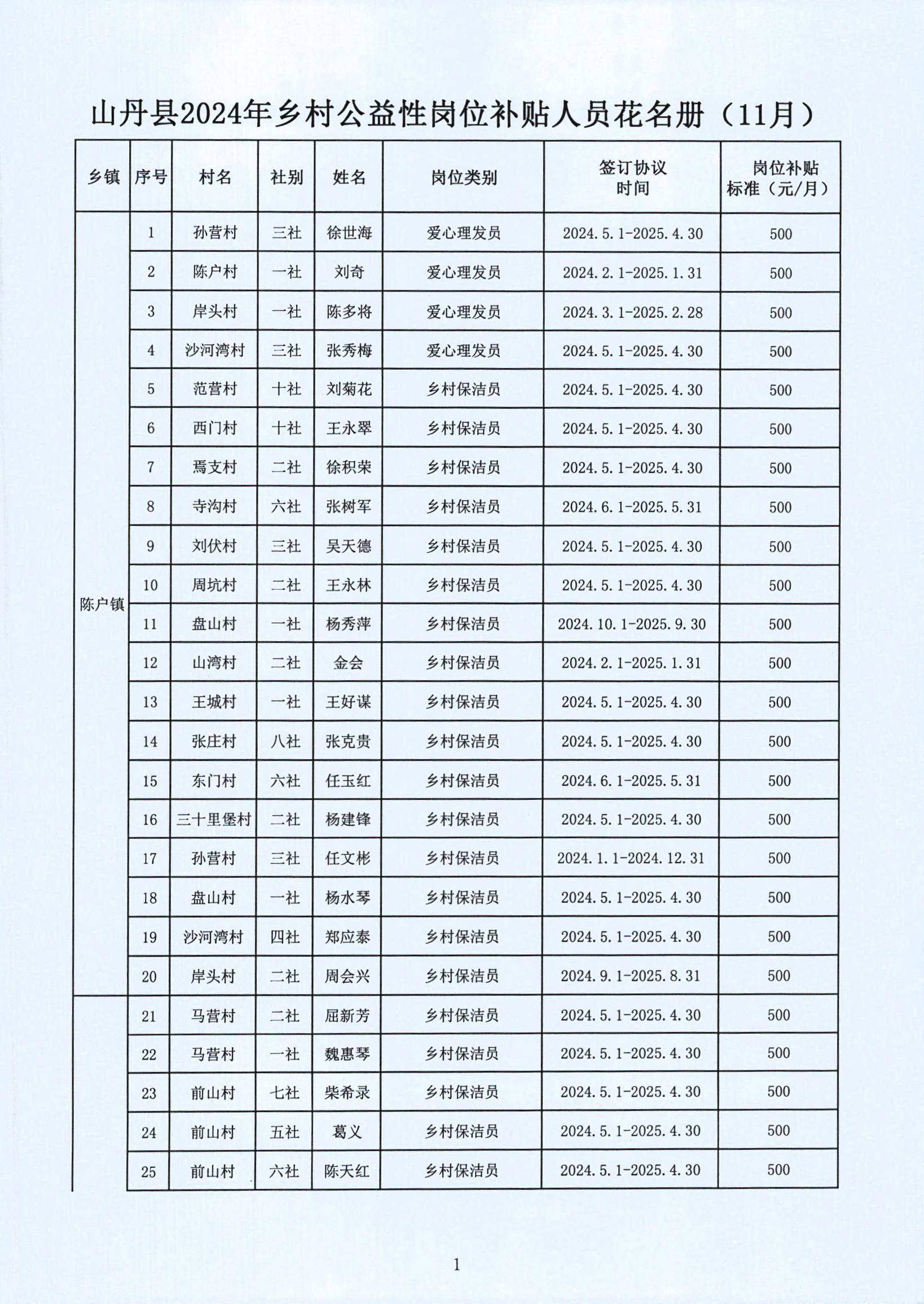 扶绥县级托养福利事业单位新项目，托起民生福祉，助力县域发展