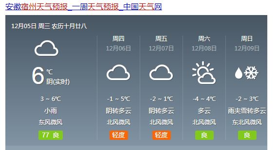 安厚镇天气预报更新通知