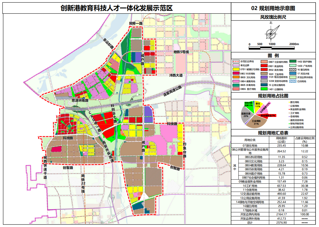 管城回族区特殊教育事业单位发展规划展望