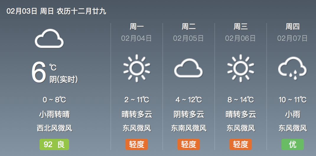 宋家镇天气预报更新通知