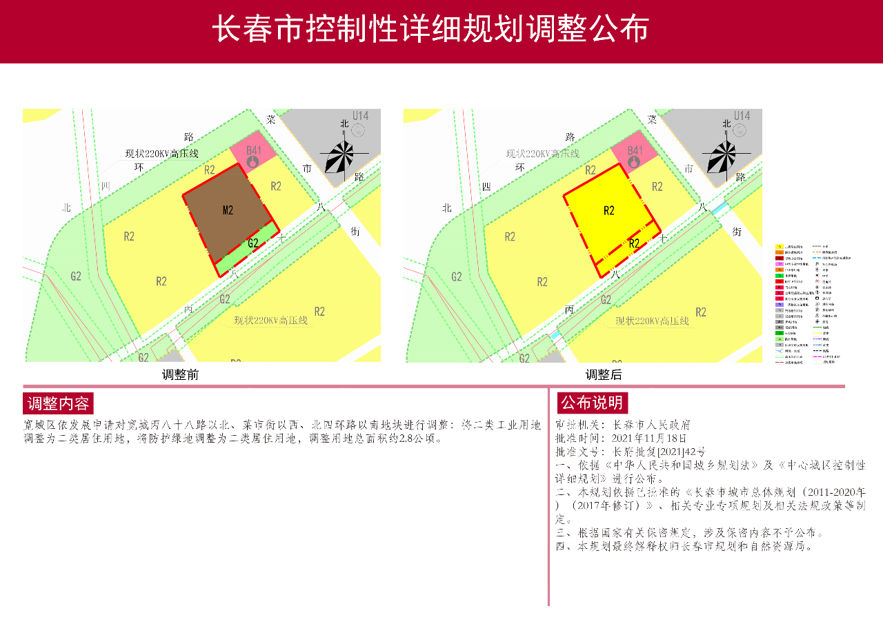 宽城区医疗保障局未来发展规划展望