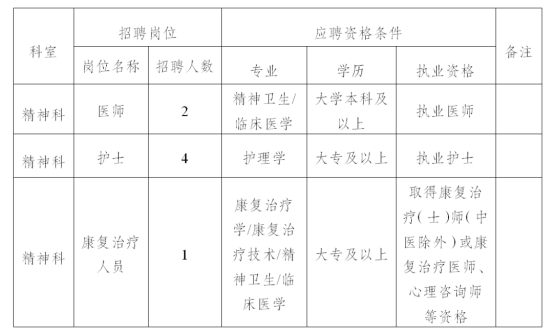 金牛区特殊教育事业单位人事任命动态深度解析