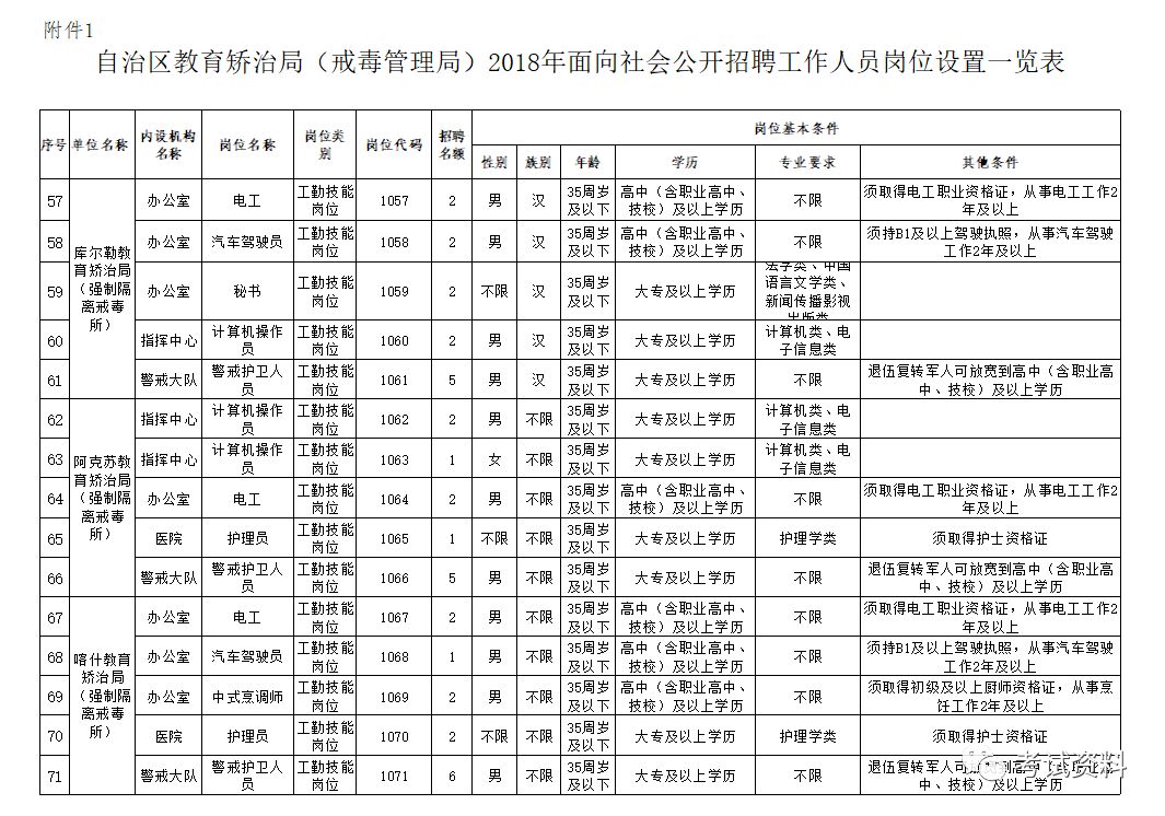 下关区级托养福利事业单位新项目推动养老服务升级，重塑社区照护体系标题建议，下关区托养福利项目重塑社区照护，助力养老服务再升级。