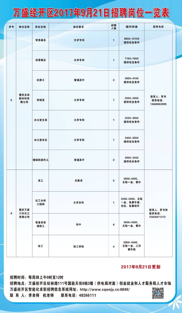 永新县康复事业单位最新招聘概况速递