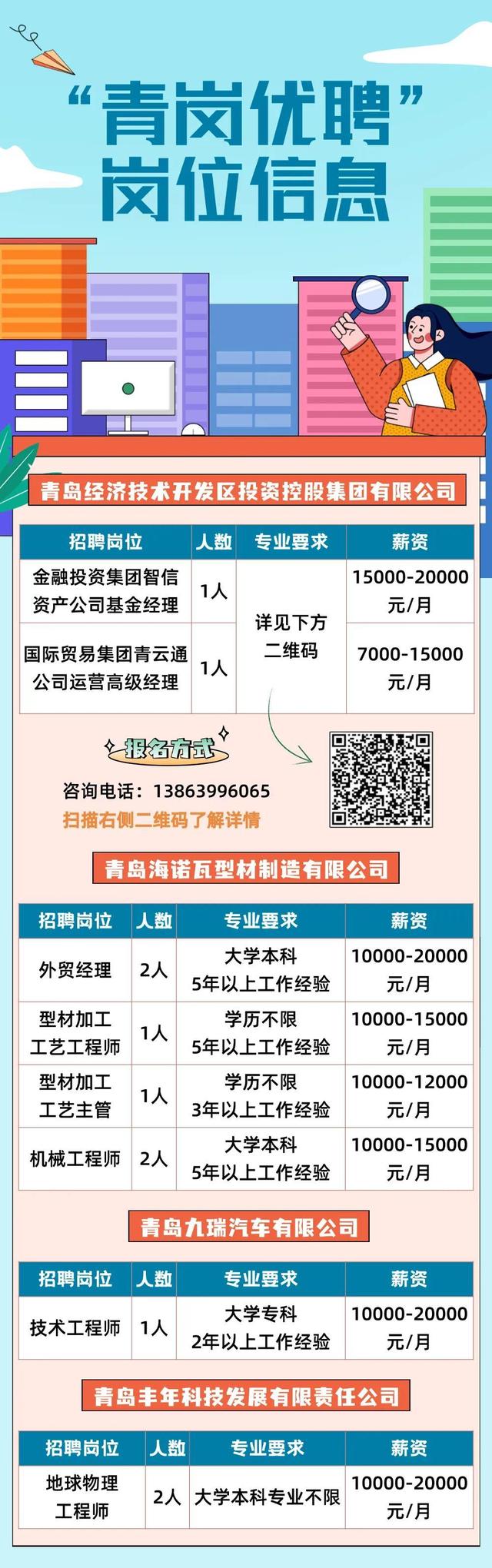 丛台区图书馆最新招聘信息及招聘细节解析